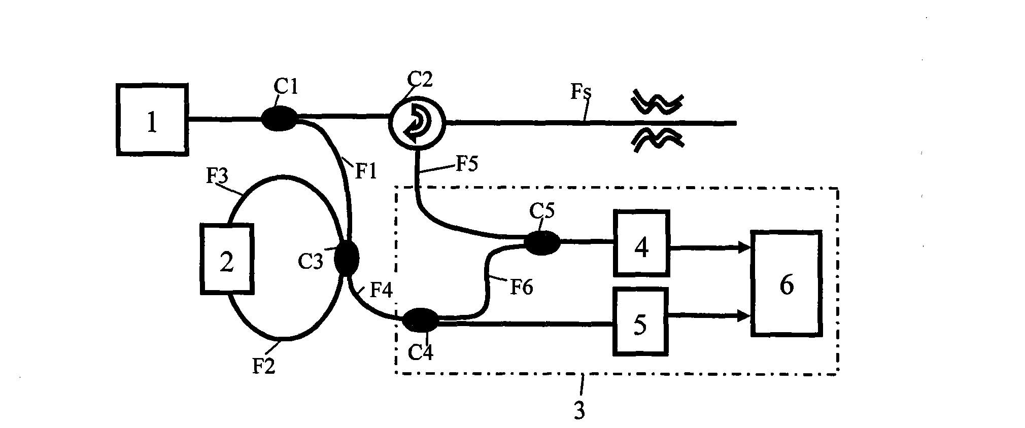 Optical pulse raster distributed fiber sensing device