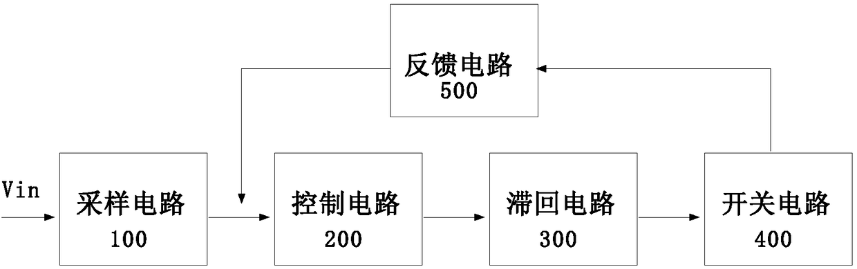 An input undervoltage protection circuit and method