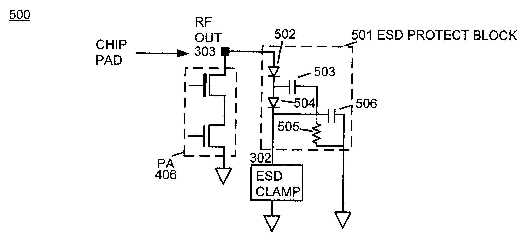 Apparatus and method for electrostatic discharge protection of a transmit integrated circuit