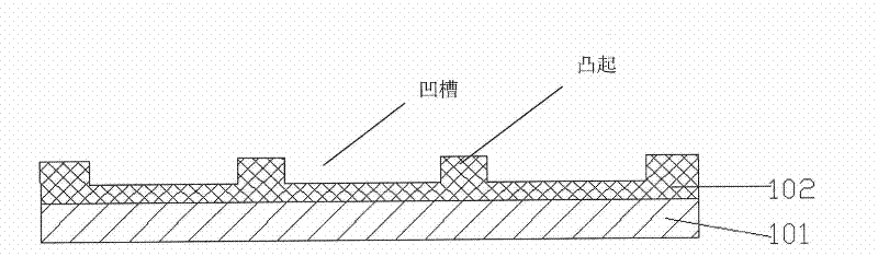 Low-temperature polysilicon thin film material