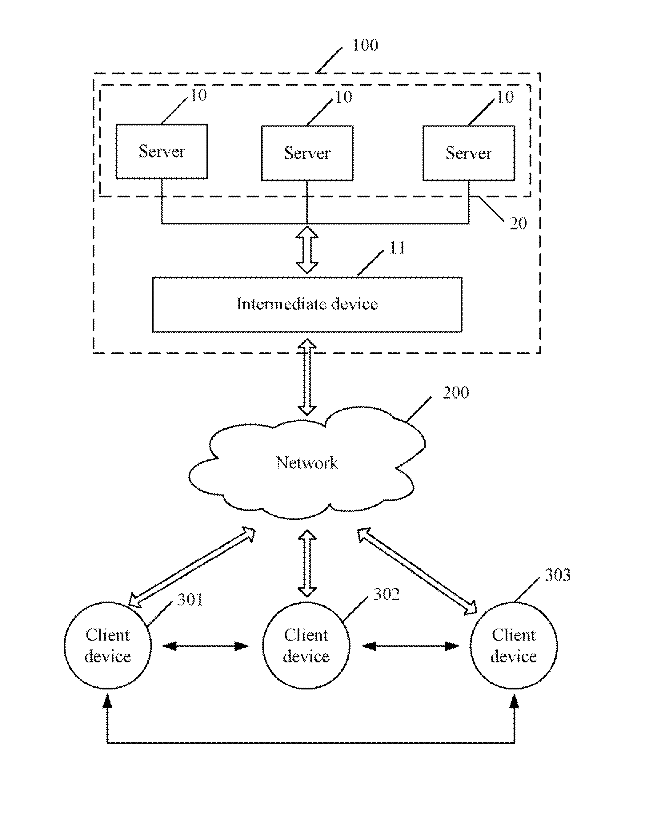 Cloud storage system and data storage and sharing method based on the system