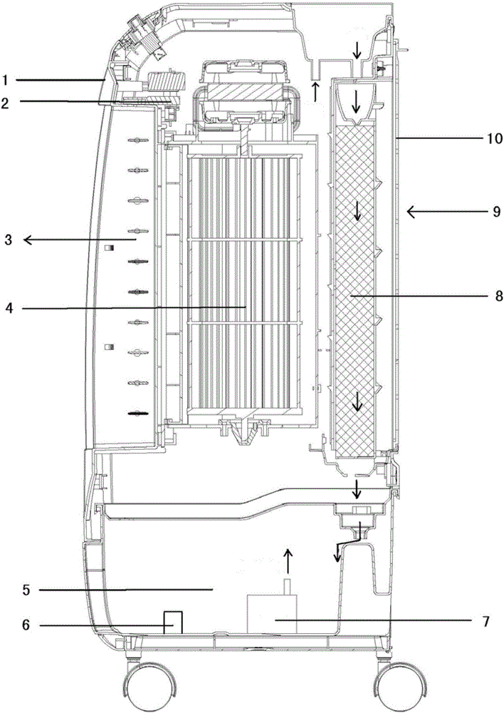 Air conditioning device for water medium