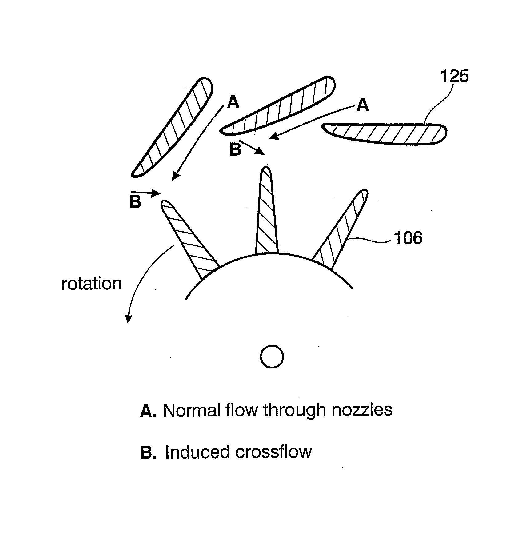 Method and apparatus for controlling turbine efficiency