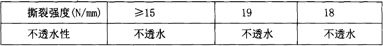 A kind of preparation method of imine water-removing agent