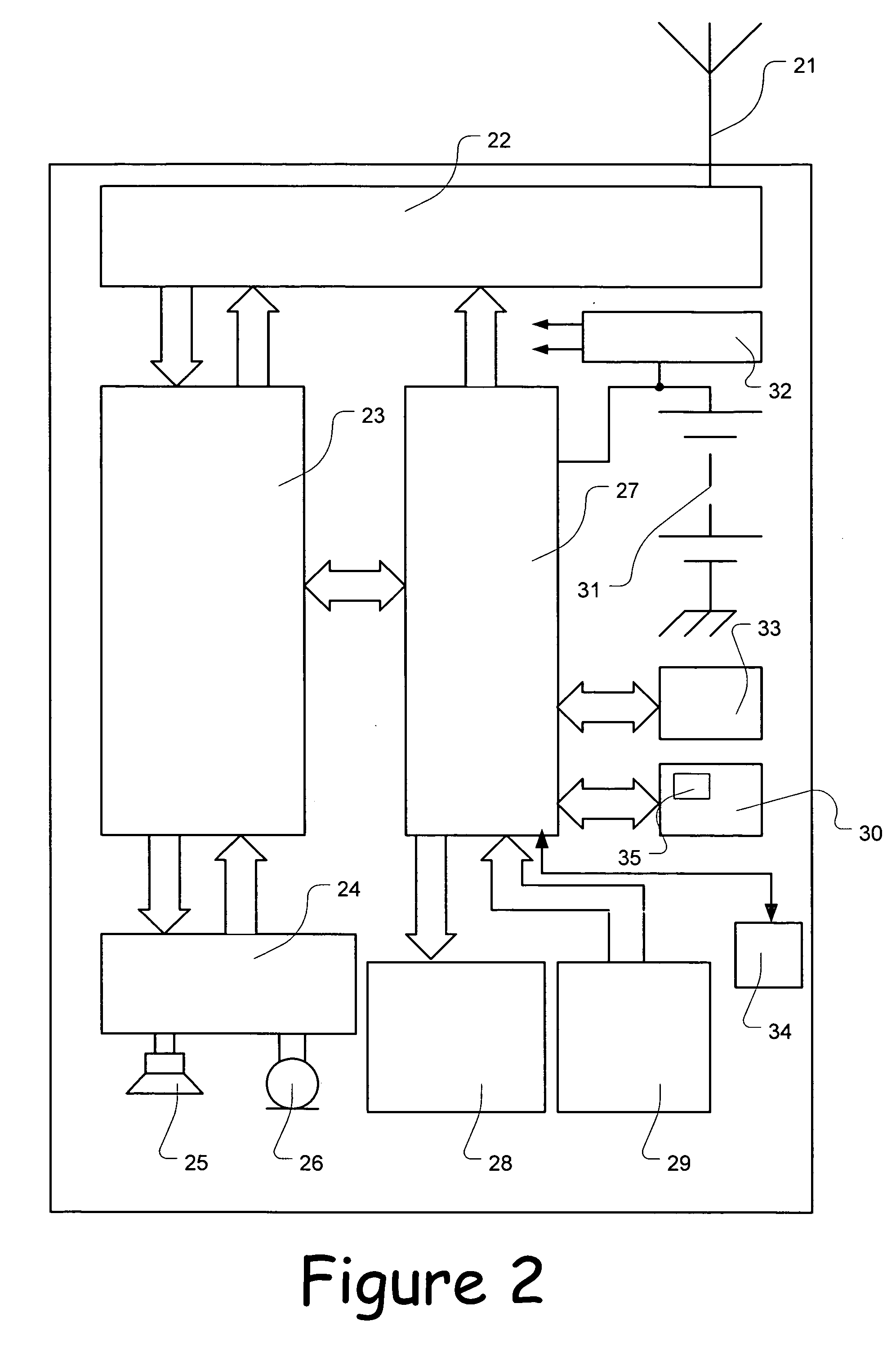 Apparatus and method for providing a user with a personal exercise program