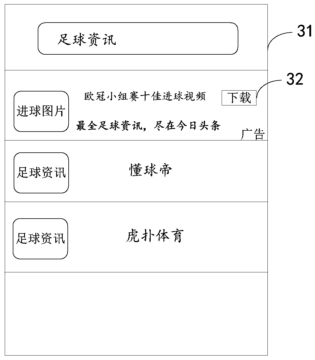 Advertising material data processing method and device