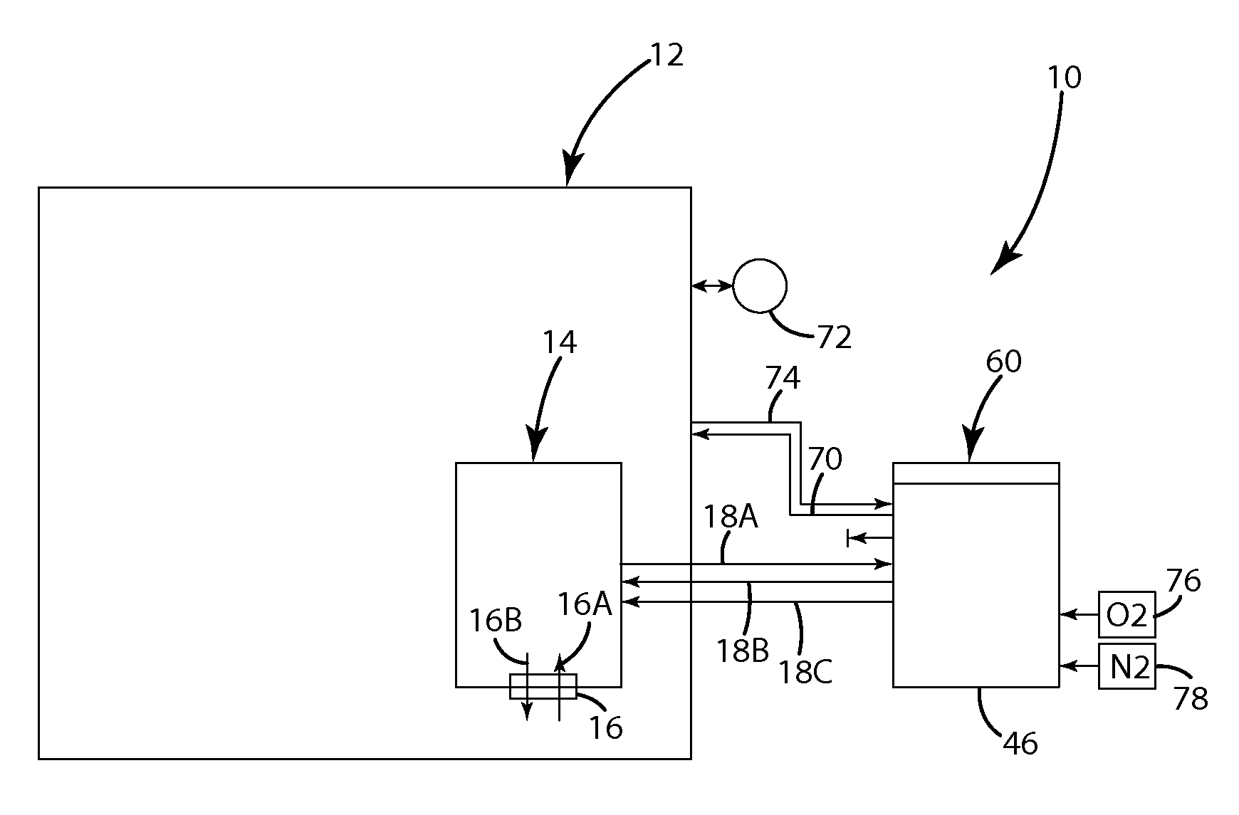 Dynamic control system and method for controlled atmosphere room