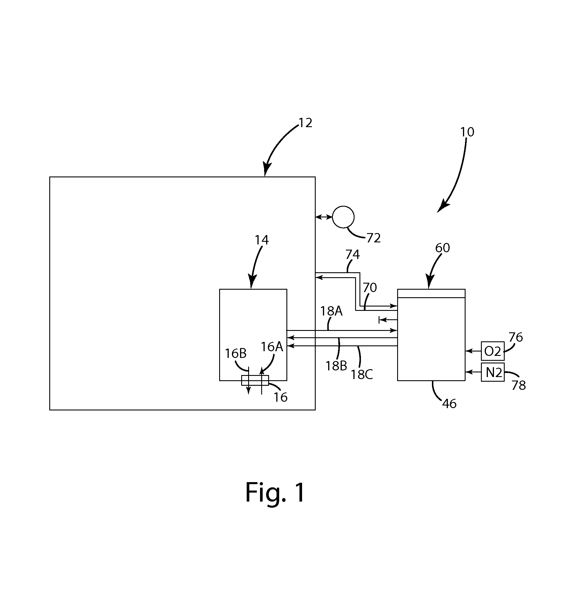 Dynamic control system and method for controlled atmosphere room