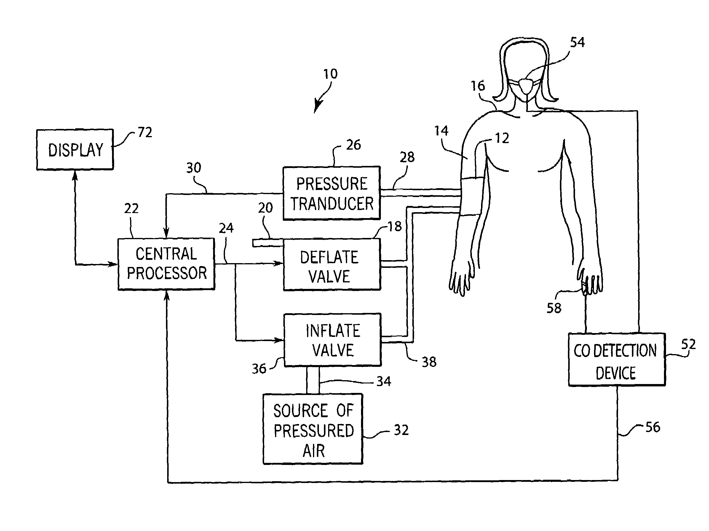 System and method for monitoring pre-eclamptic patients