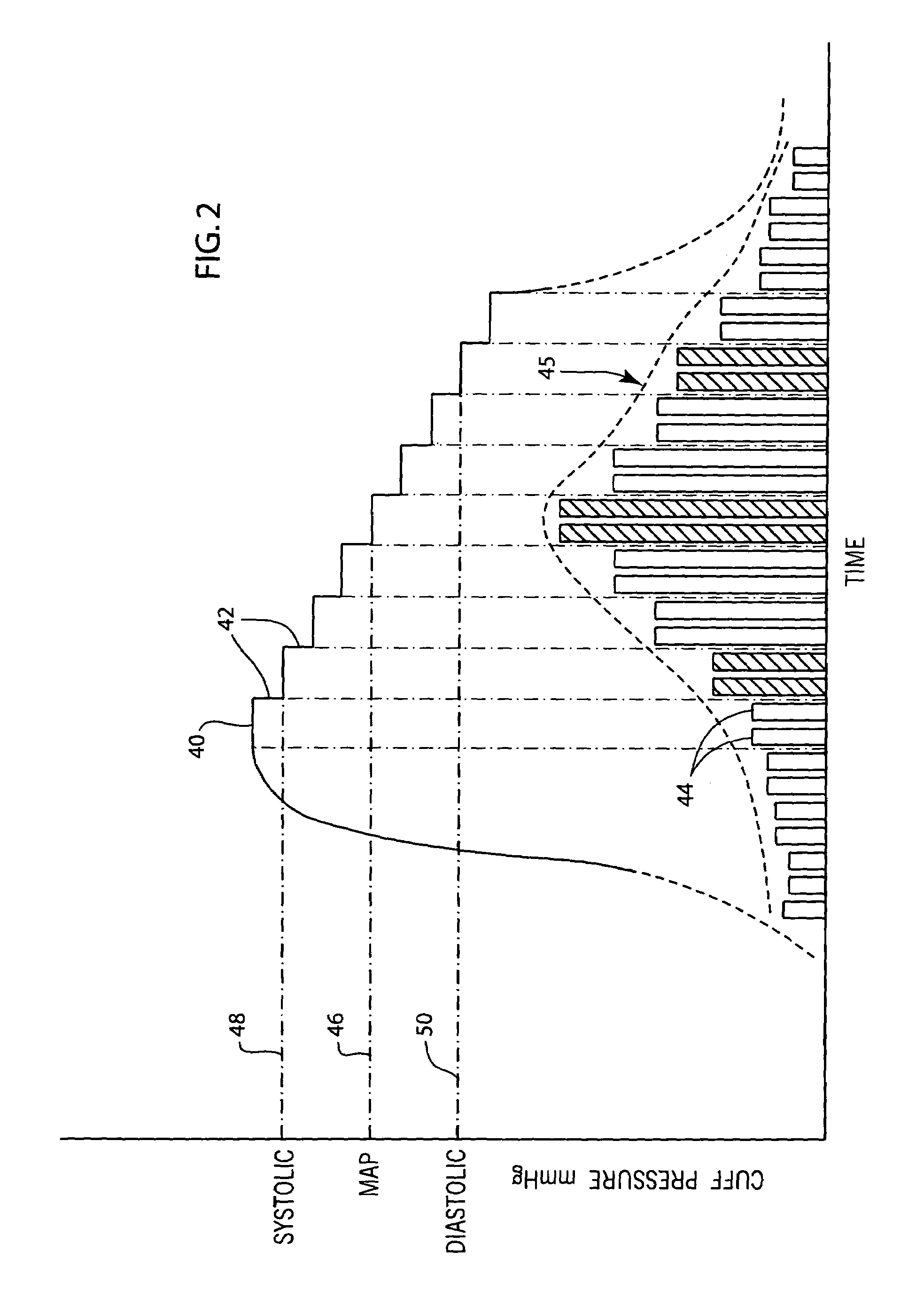 System and method for monitoring pre-eclamptic patients