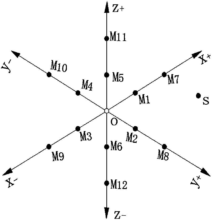 Offshore buoy with underwater noise source passive positioning function and positioning method