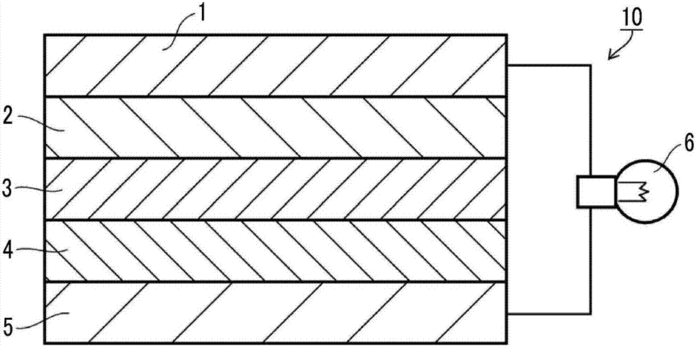 Solid electrolyte composition, battery electrode sheet and manufacturing method thereof, and all-solid-state secondary battery and manufacturing method thereof