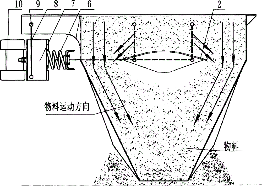 An anti-sticking and smooth activated cloth device