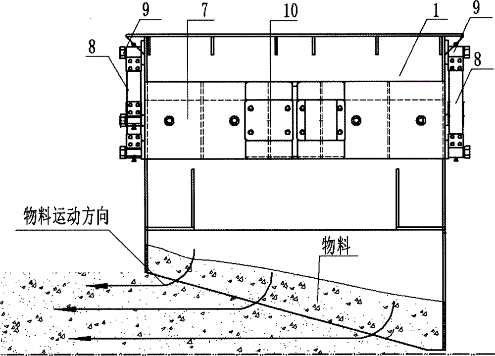 An anti-sticking and smooth activated cloth device