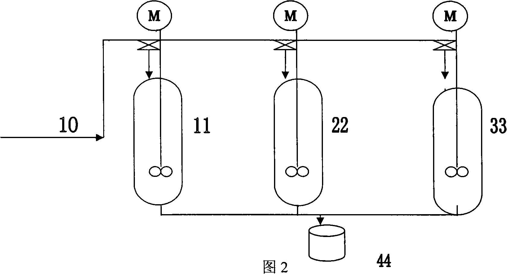 Technological process for preparing durene with reformed C10 aromatic