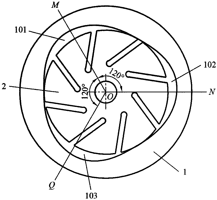 Three-cavity sliding vane vacuum pump cylinder and type line design method thereof