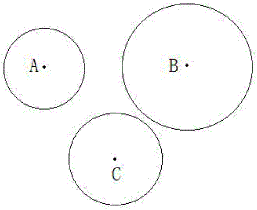 High-robustness and high-precision triangle centroid location method