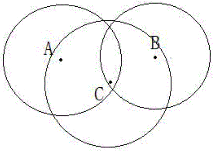 High-robustness and high-precision triangle centroid location method