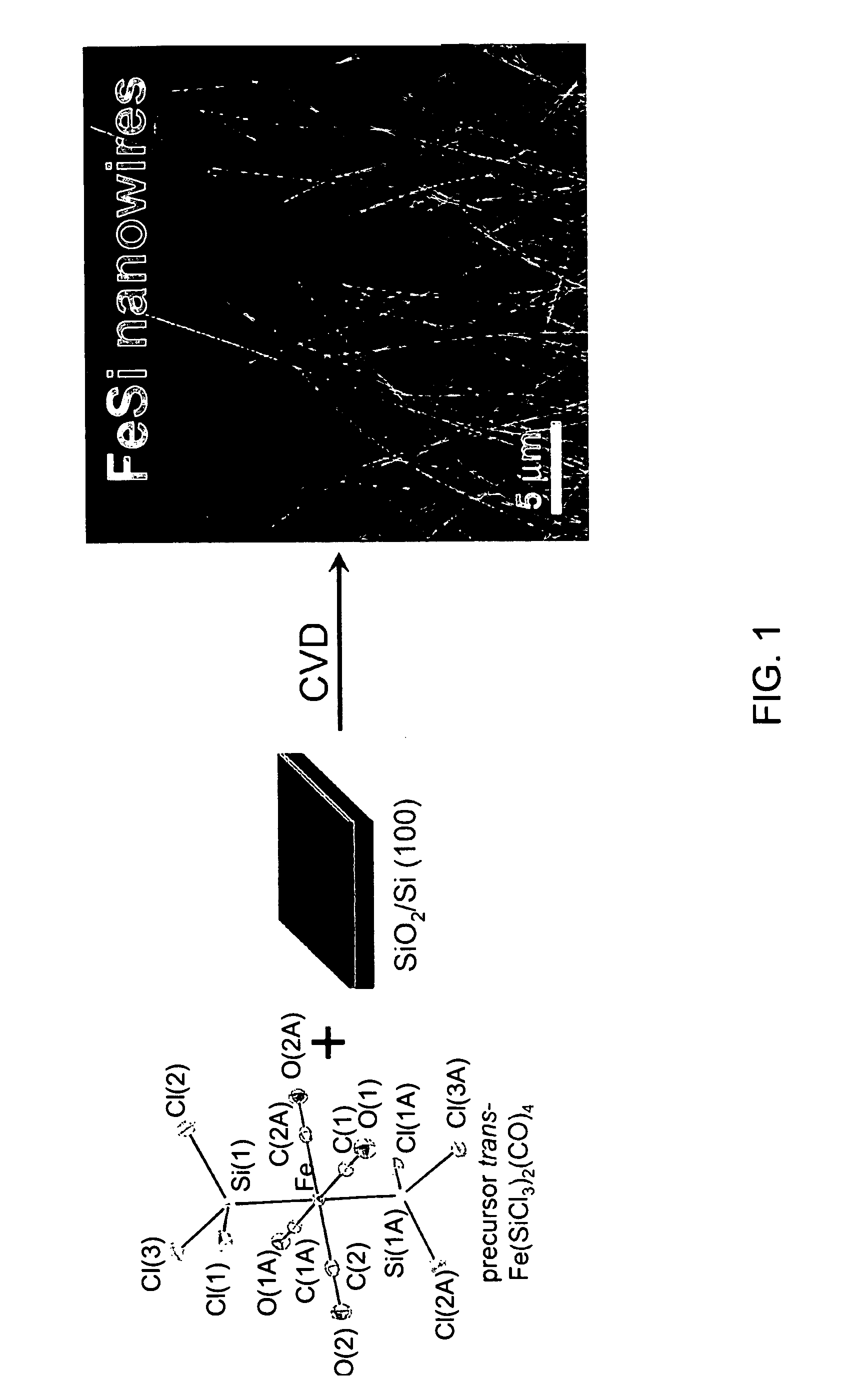 Metal silicide nanowires and methods for their production