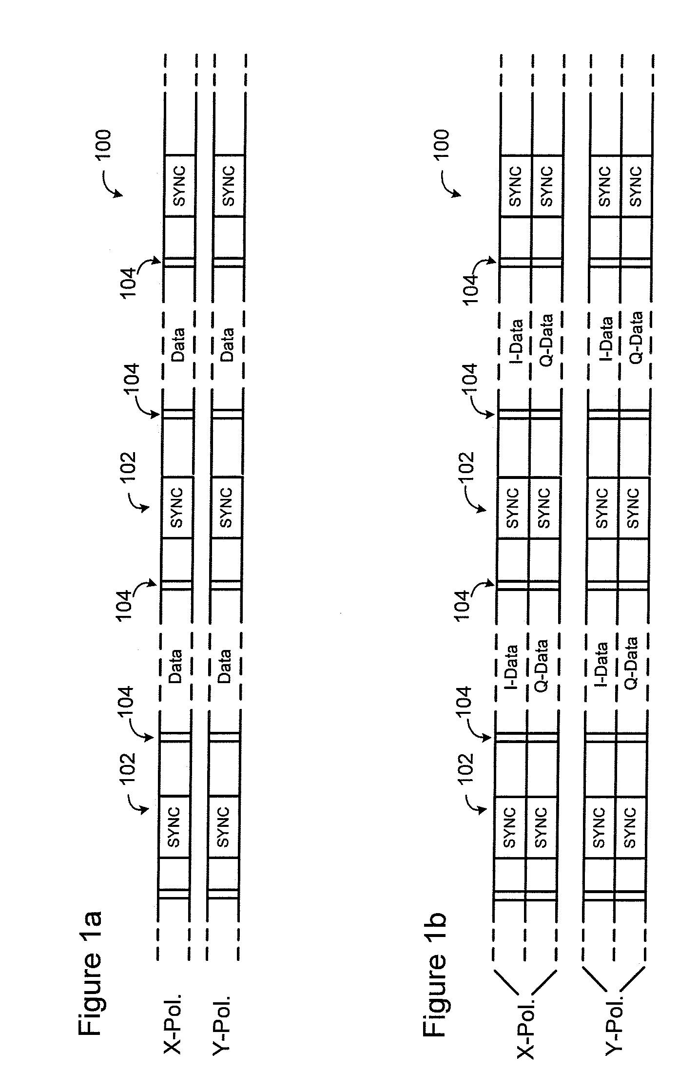 Cycle slip location and correction