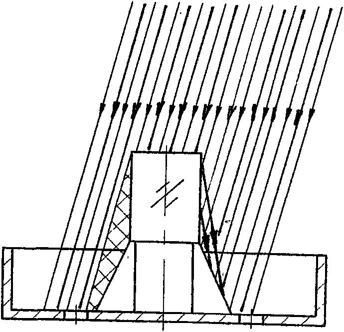 Dual-coordinate high-precision sun tracing sensor