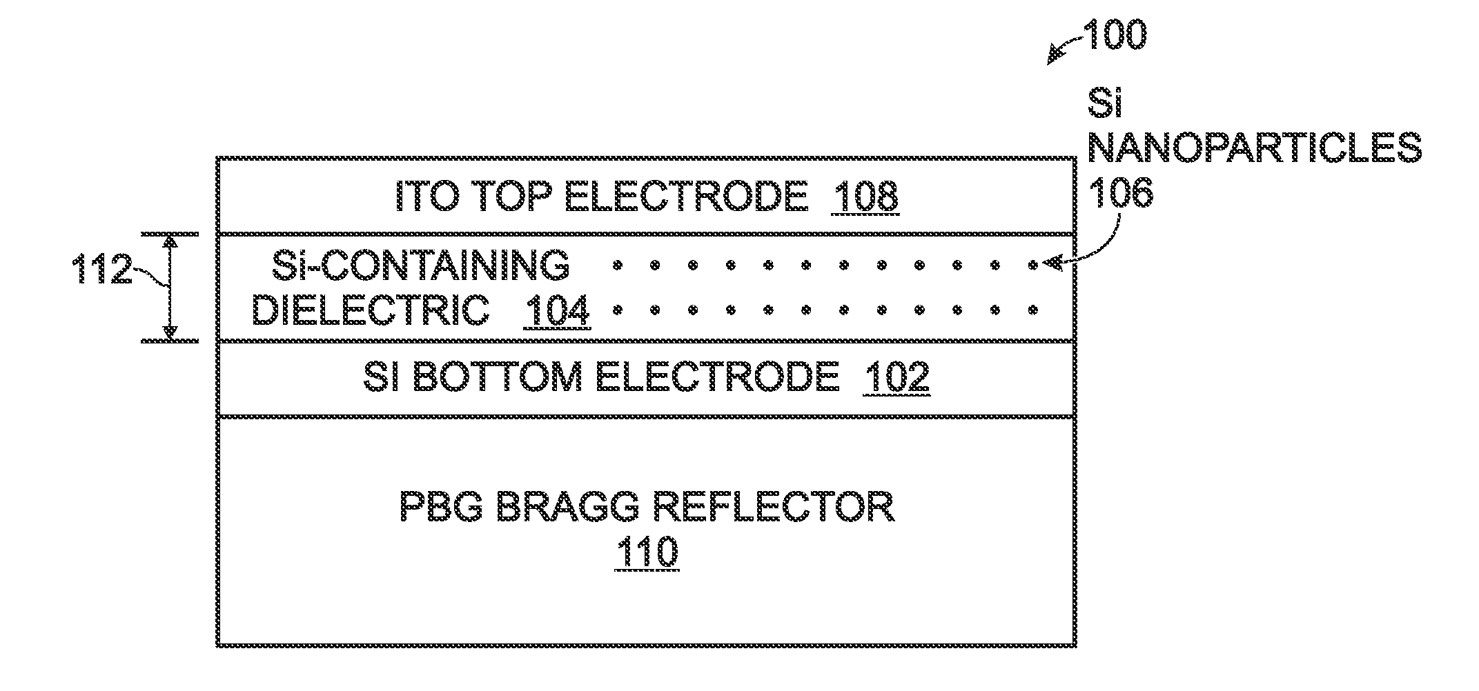 Light Emitting Device and Planar Waveguide with Single-Sided Periodically Stacked Interface