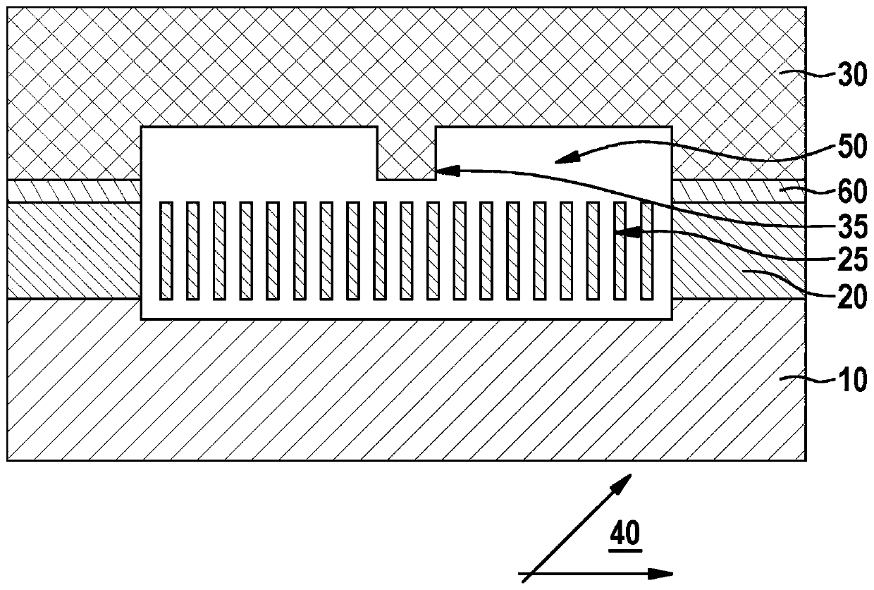 Micromechanical device with covering bond frame