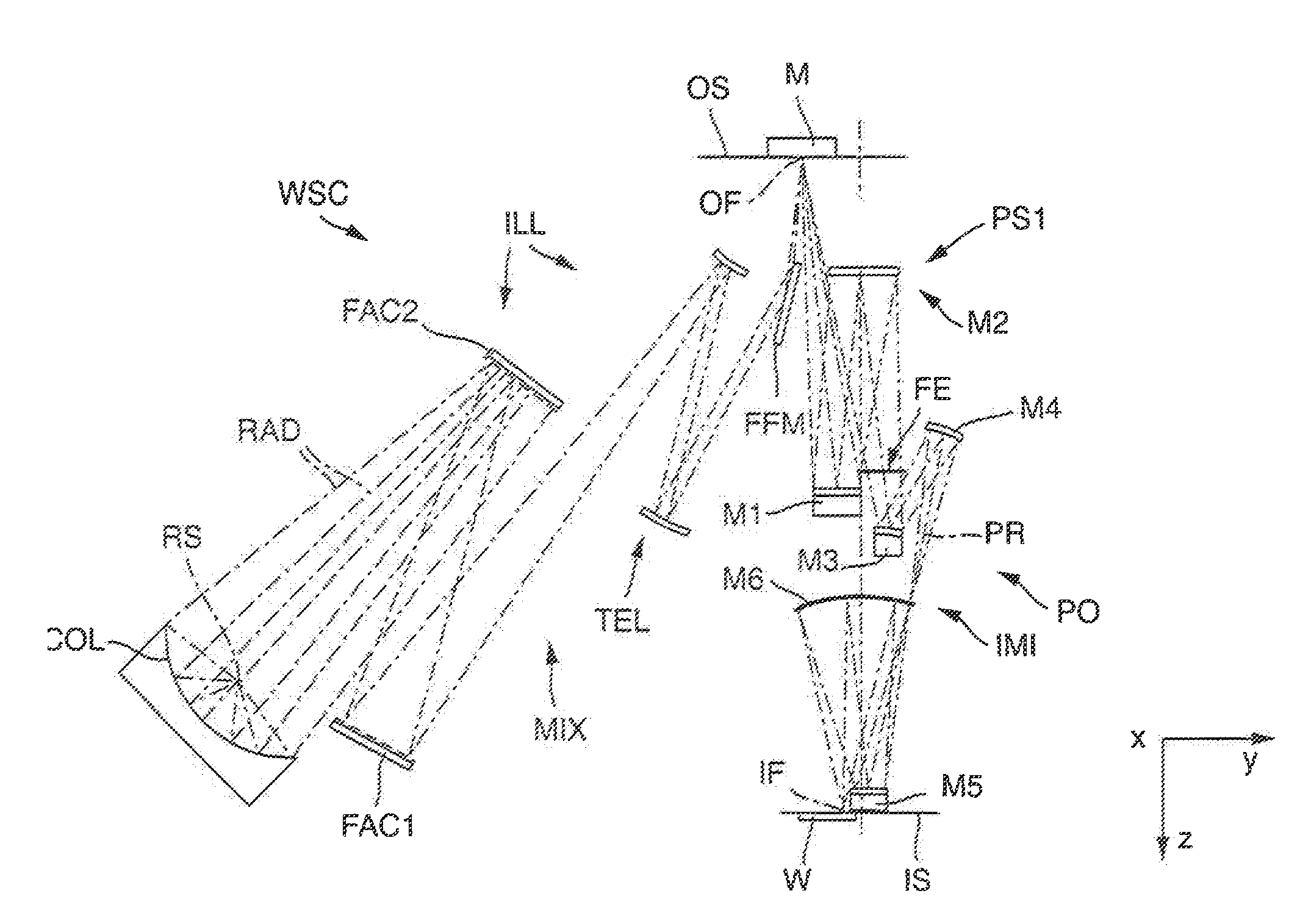 Projection Lens for EUV Microlithography, Film Element and Method for Producing a Projection Lens Comprising a Film Element