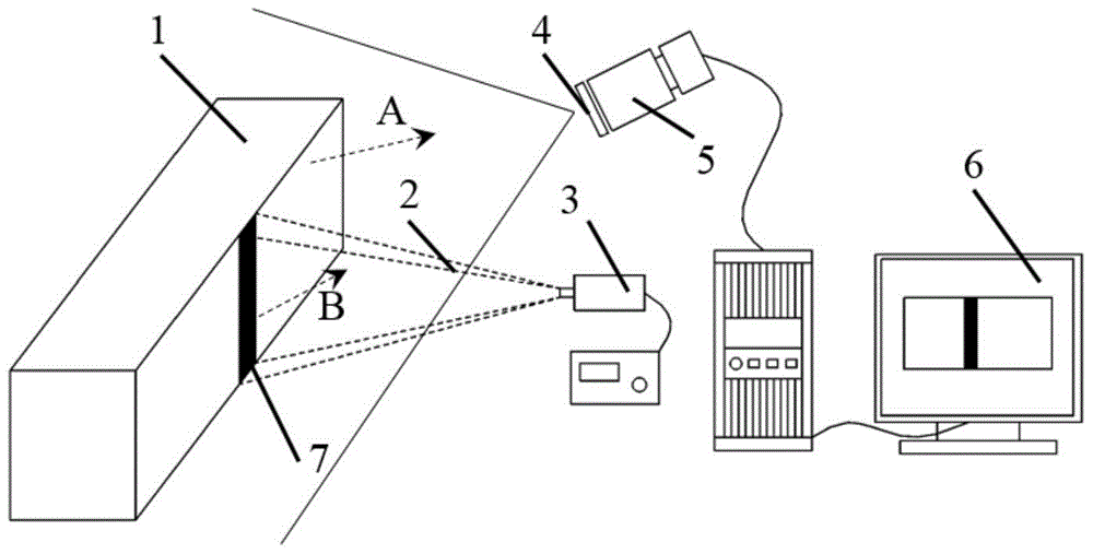 Image Quality Compensation Method in High Temperature Object Measurement