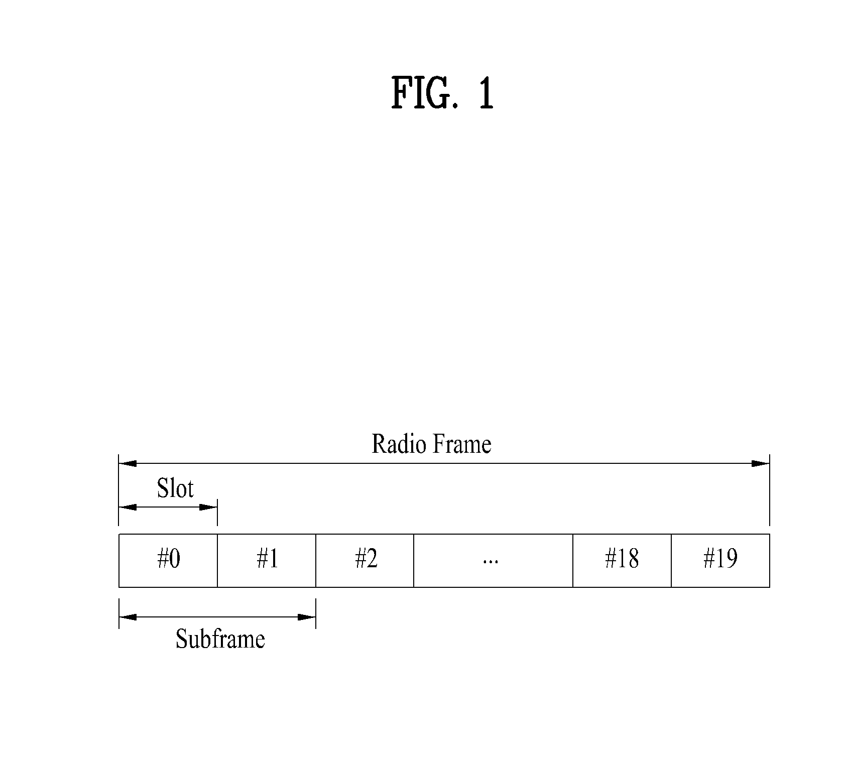 Method and Apparatus for Transmitting/Receiving Data in a Wireless Communication System