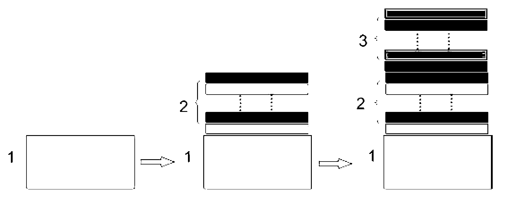 Low-loss deep-ultraviolet multilayer film production method