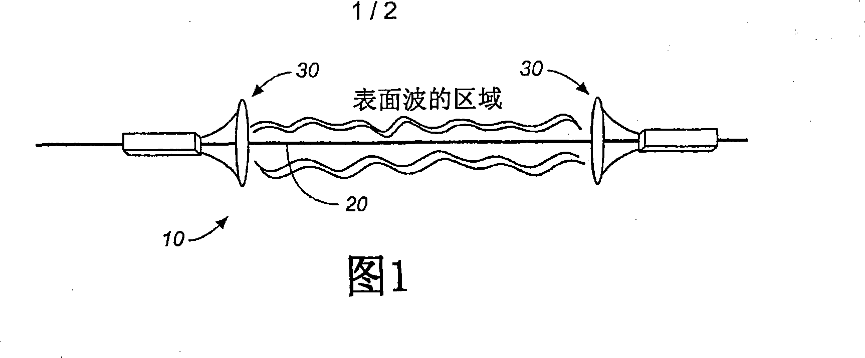 System and method for launching surface waves over unconditioned lines