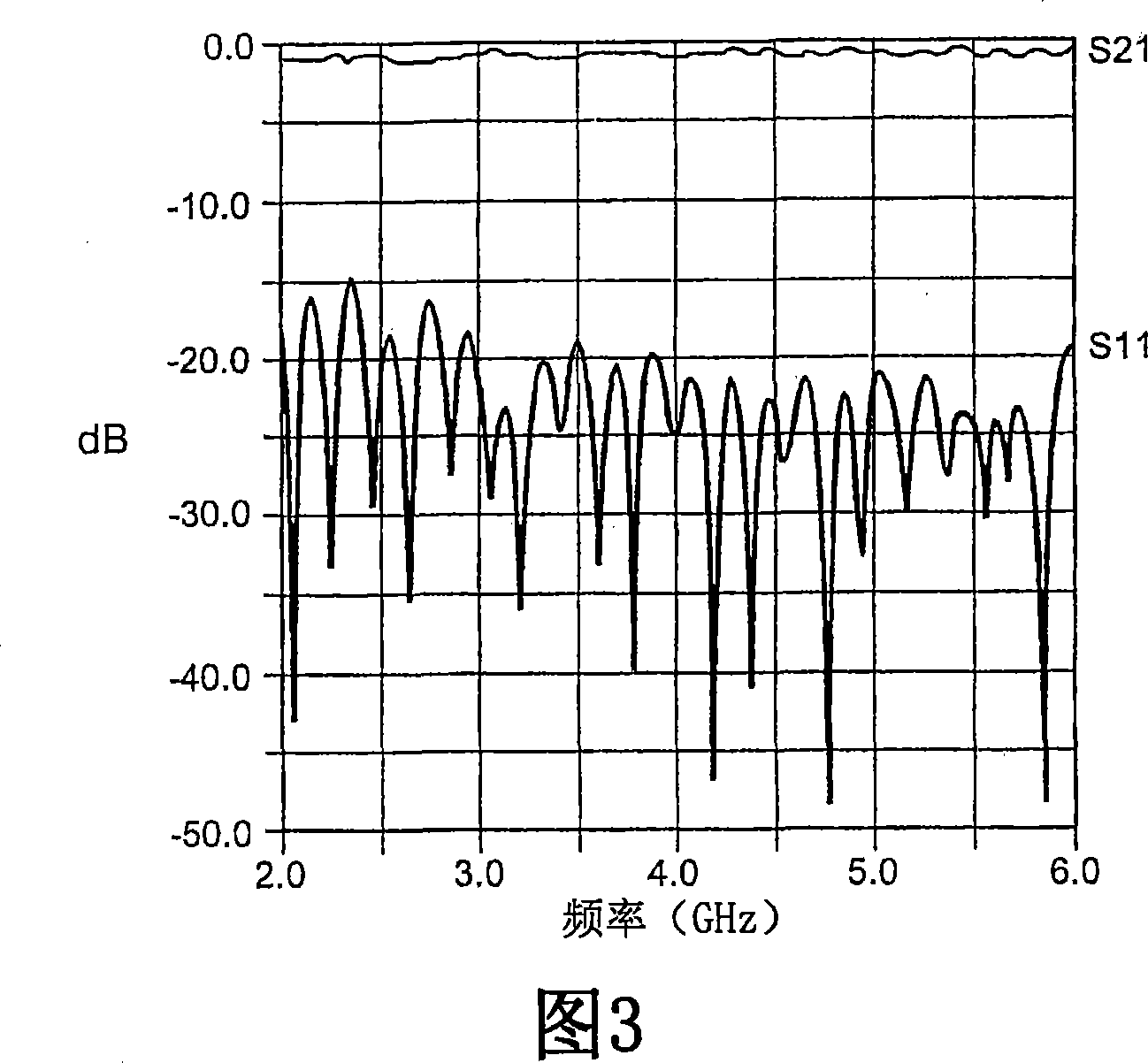 System and method for launching surface waves over unconditioned lines