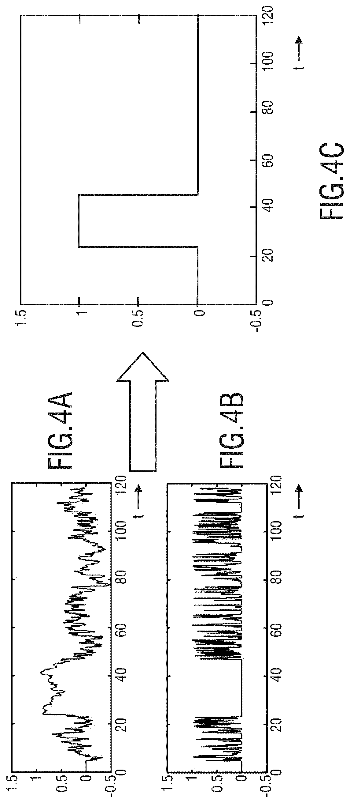 Device, system and method for detecting apnoea of a subject