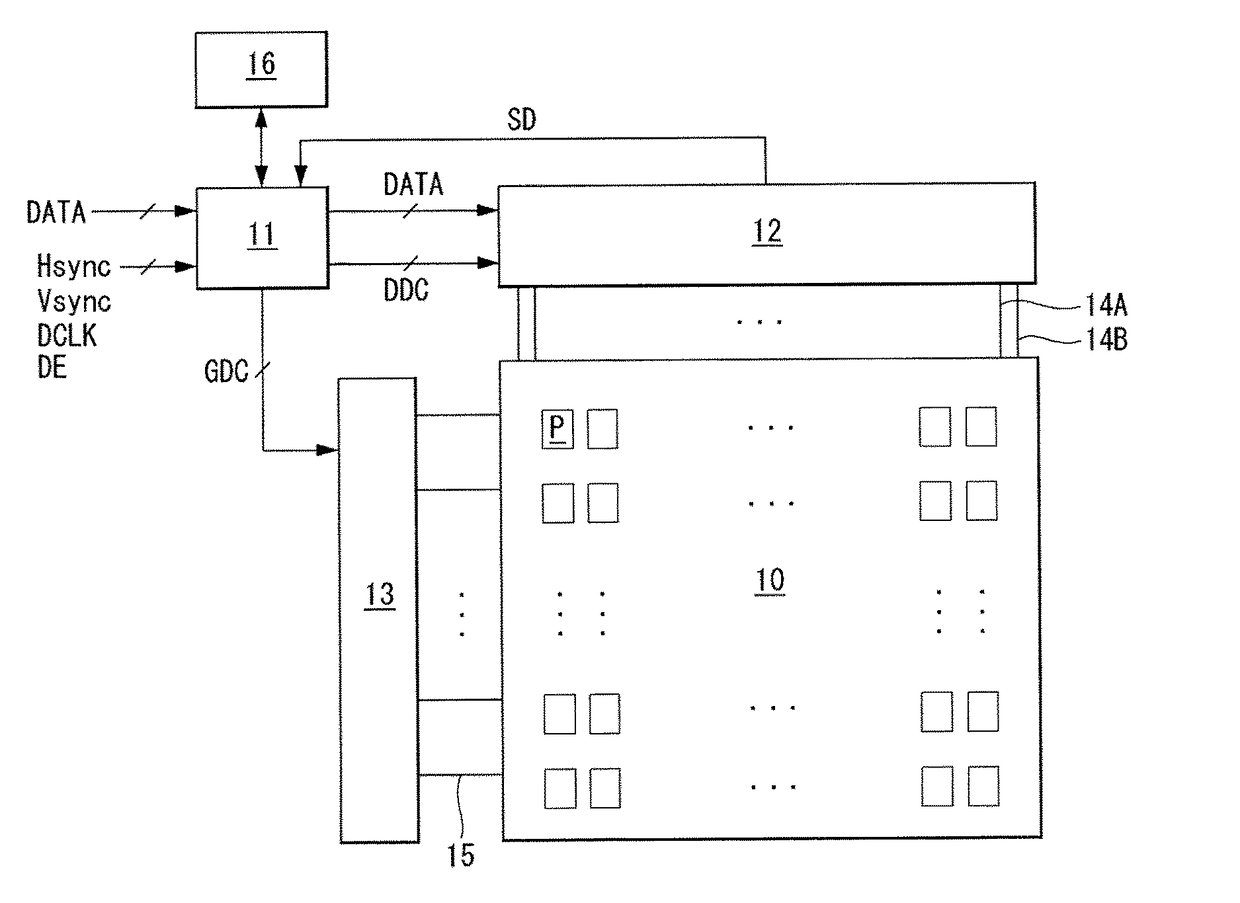 Current sensing type sensing unit and organic light-emitting display comprising the same