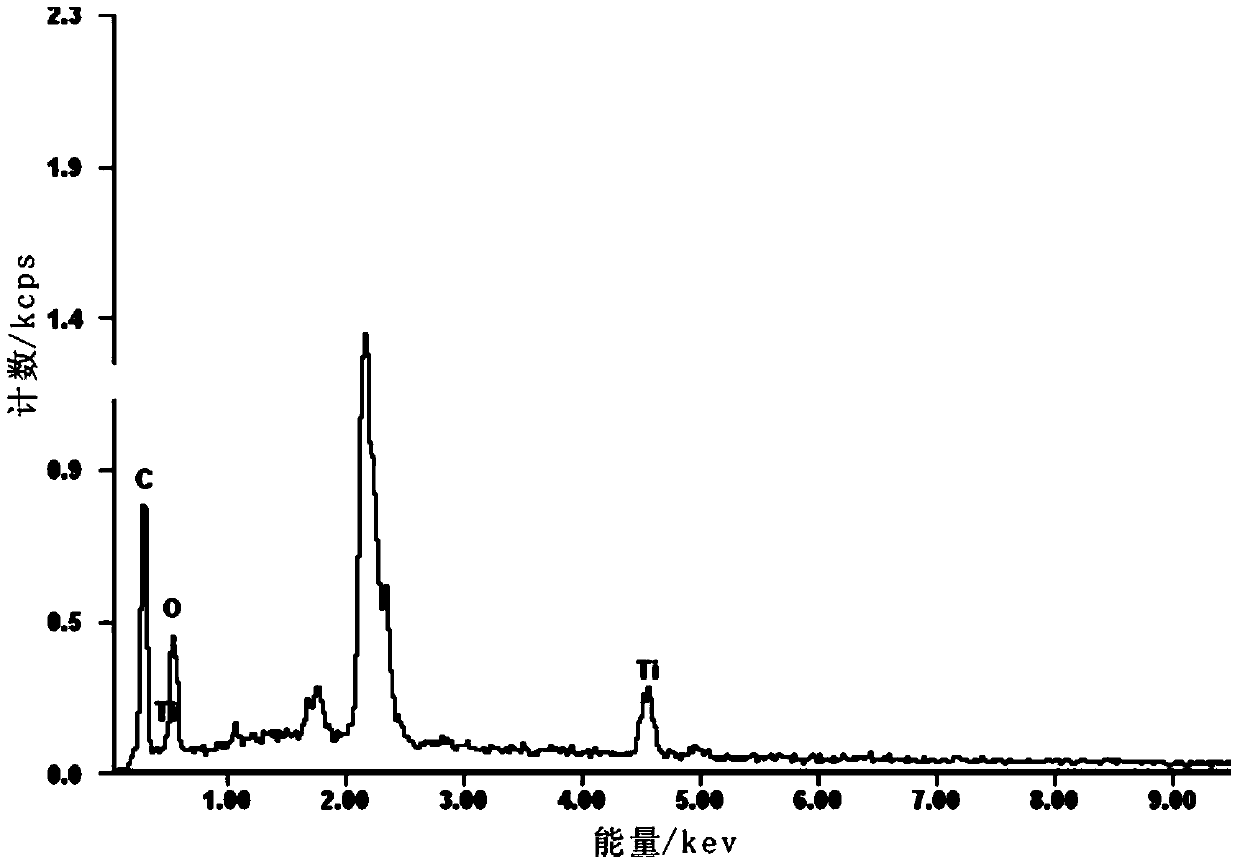 Method for assembling polyelectrolyte/inorganic nano-particle multilayer films on surfaces of wood materials layer by layer