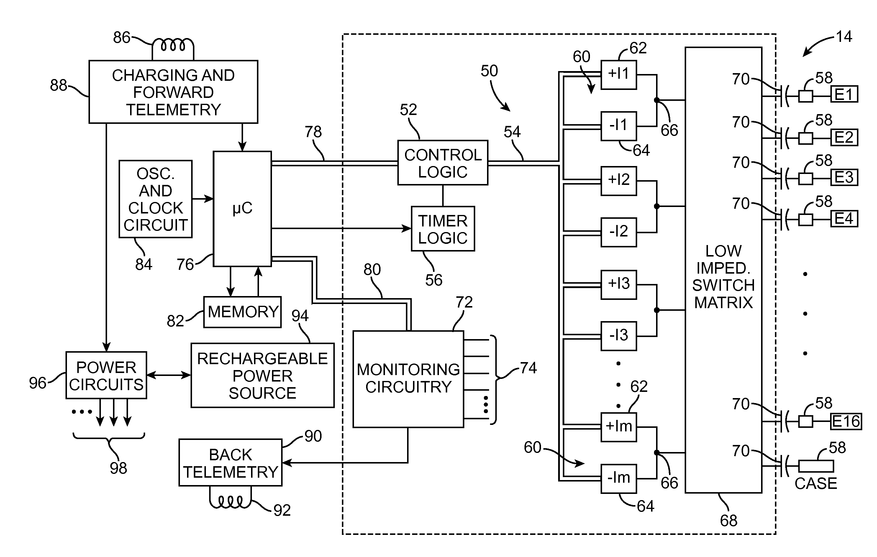 Systems and method of adjusting the compliance voltage in a neuromodulation device