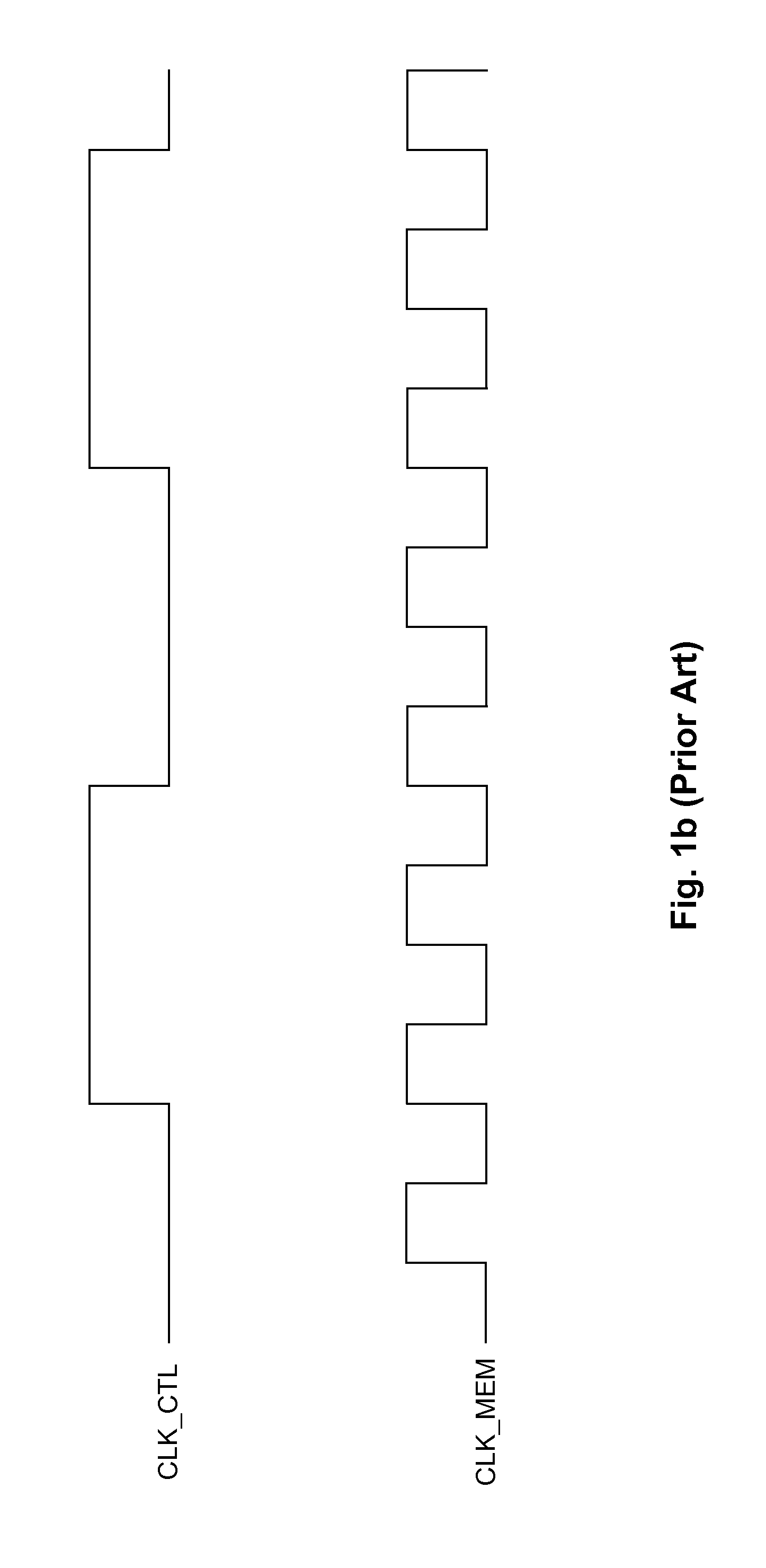 Methods and Systems for Distributing Clock and Reset Signals