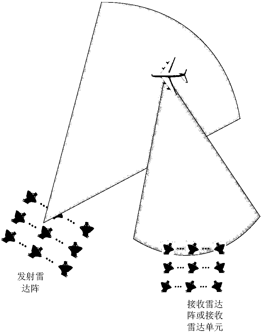 A mixed-mode imaging device and method