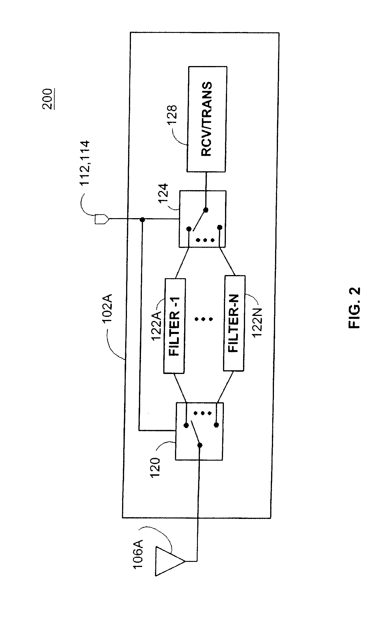 Method And Apparatus For A Signal Selective RF Transceiver System