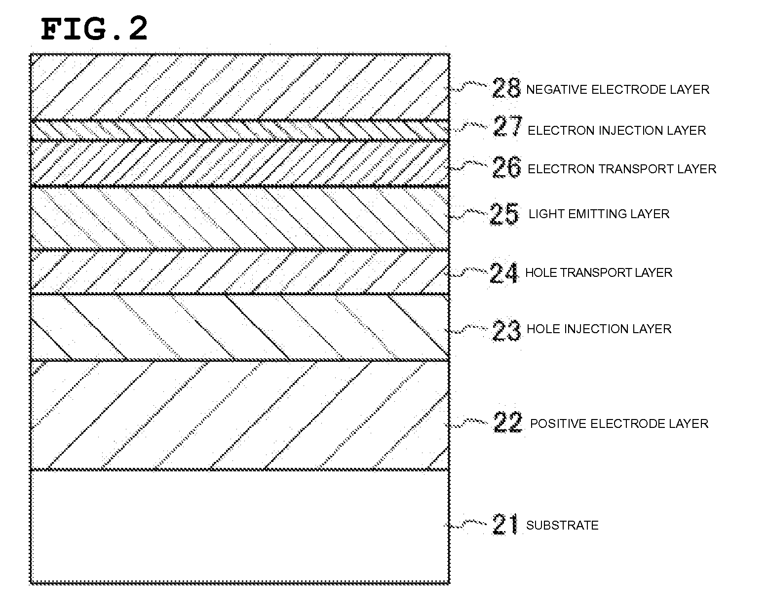 Organic el component