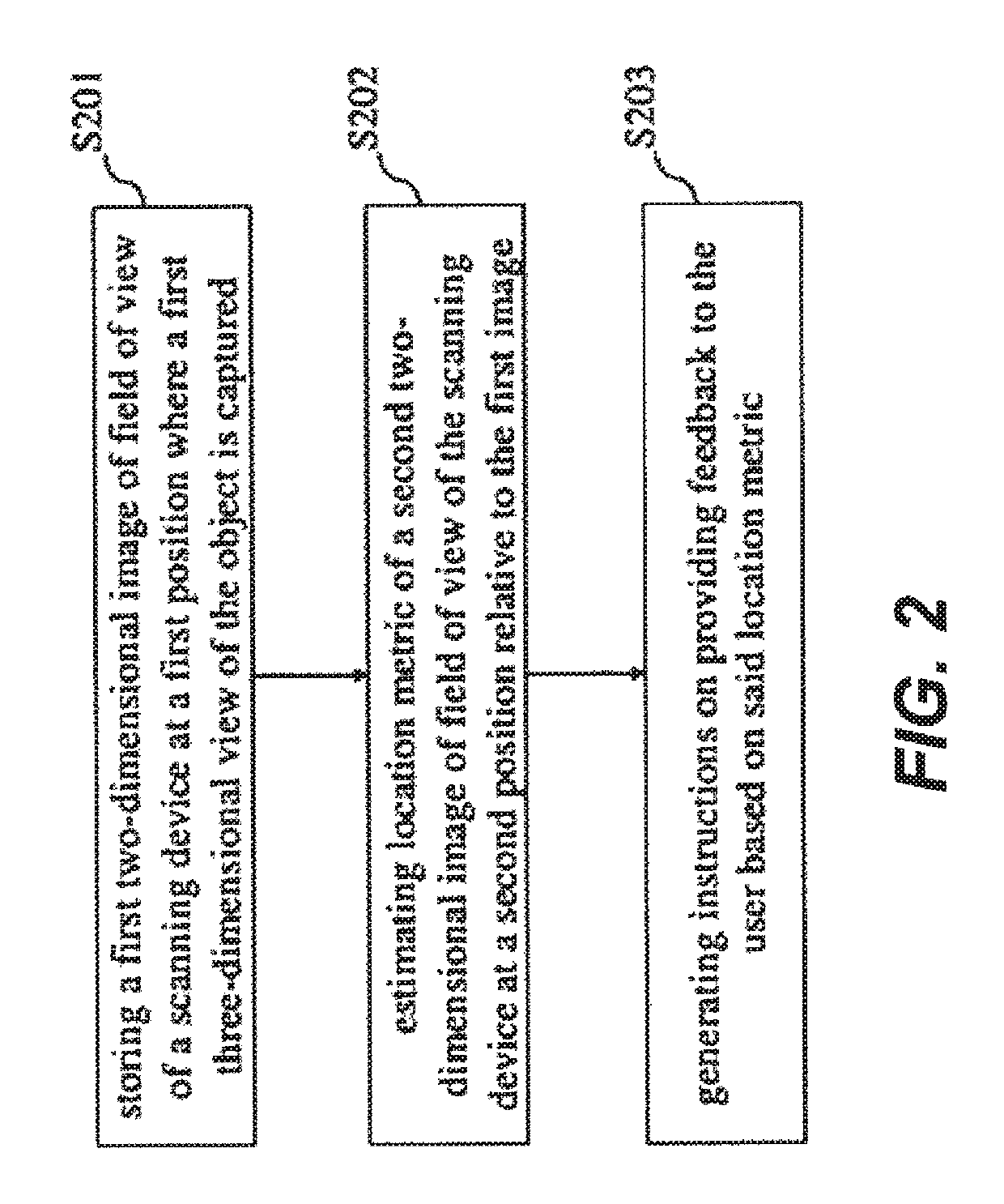 Method and system for three-dimensional imaging