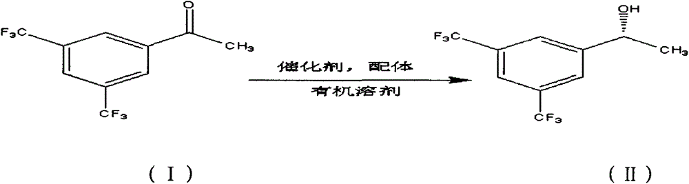 A kind of preparation method of (r)-3,5-bis(trifluoromethyl)phenethyl alcohol