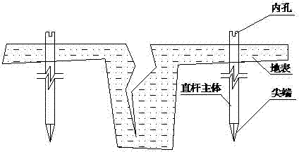 Precise dynamic monitoring method for fractures of mining subsidence land and measuring device