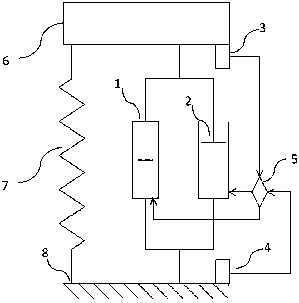 Mixed vibration control device and method based on negative stiffness and variable damping and application