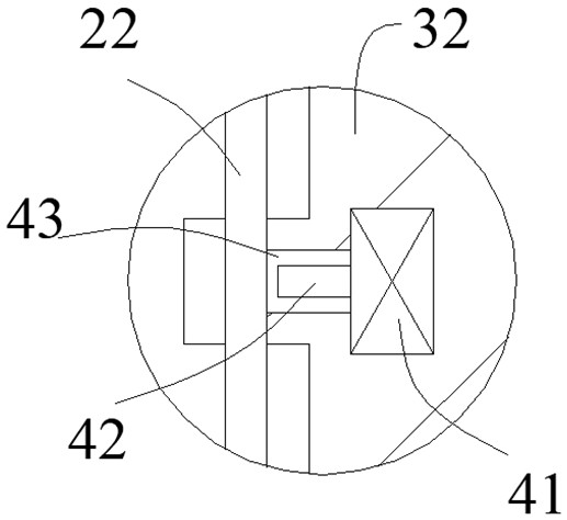 Putty smearing equipment