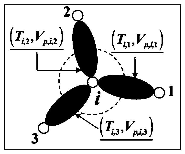 A dynamic profile control and blockage prediction method and system based on inter-well connectivity