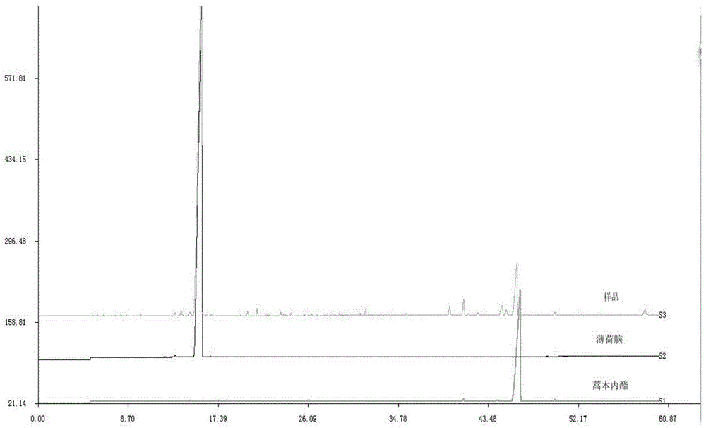 Method for Determination of Fingerprint of Huangshi Xiangsheng Pill Preparation and Its Standard Fingerprint