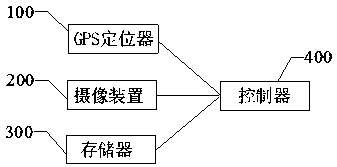 Generator set for wall-mounted refrigerated container and adjustment method thereof