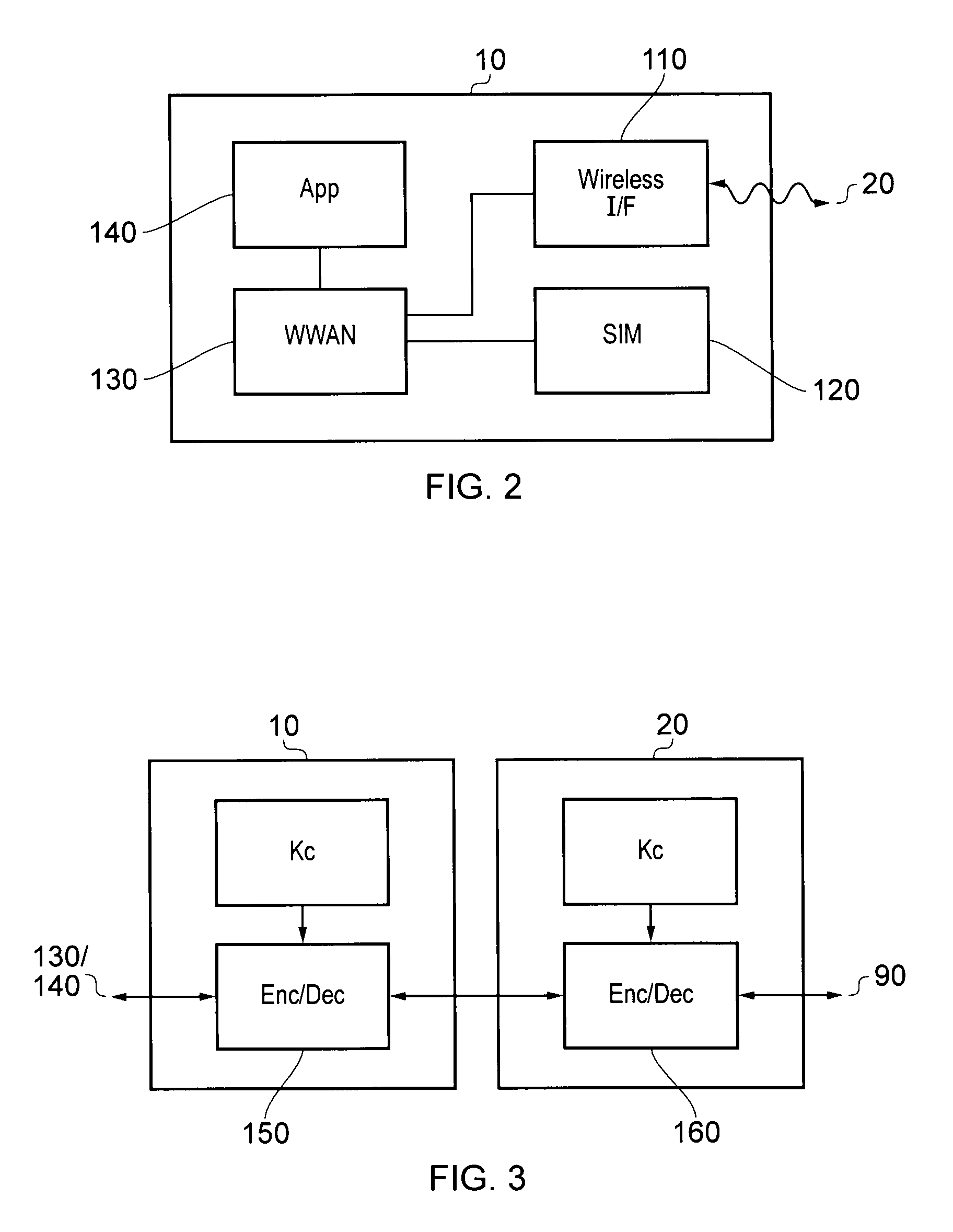 Mobile communications